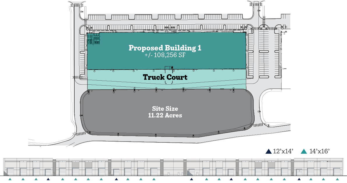 Harvest Yards Site Plan